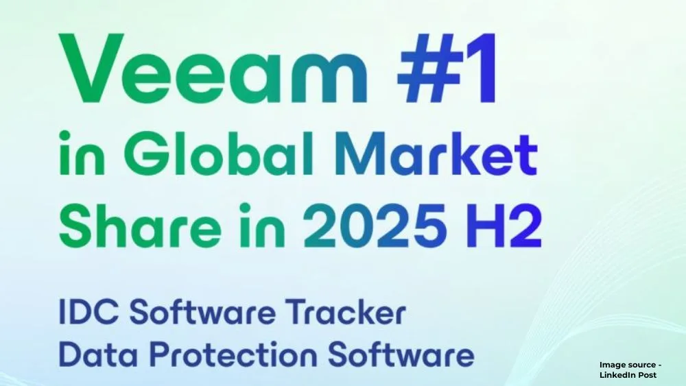 Data Protection Software
