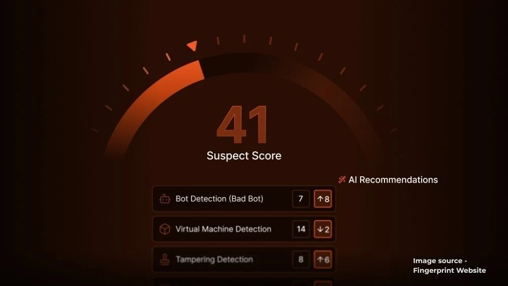 Suspect Score