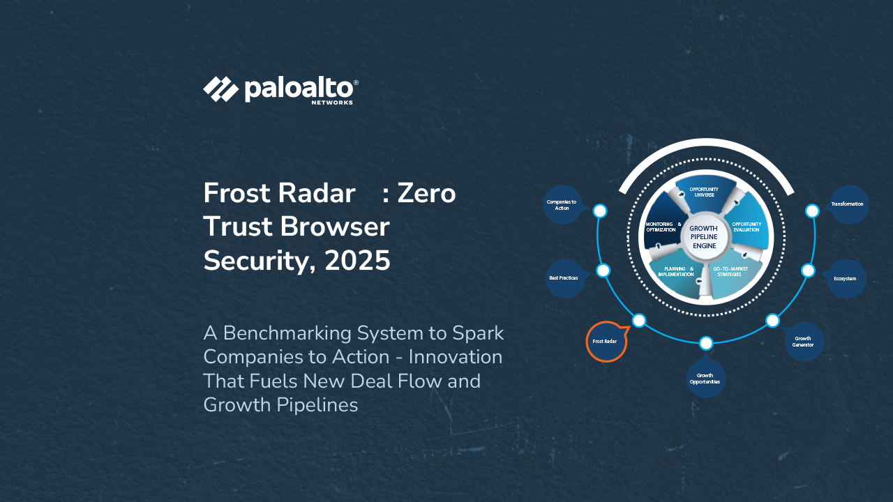 zero-trust-browser-security