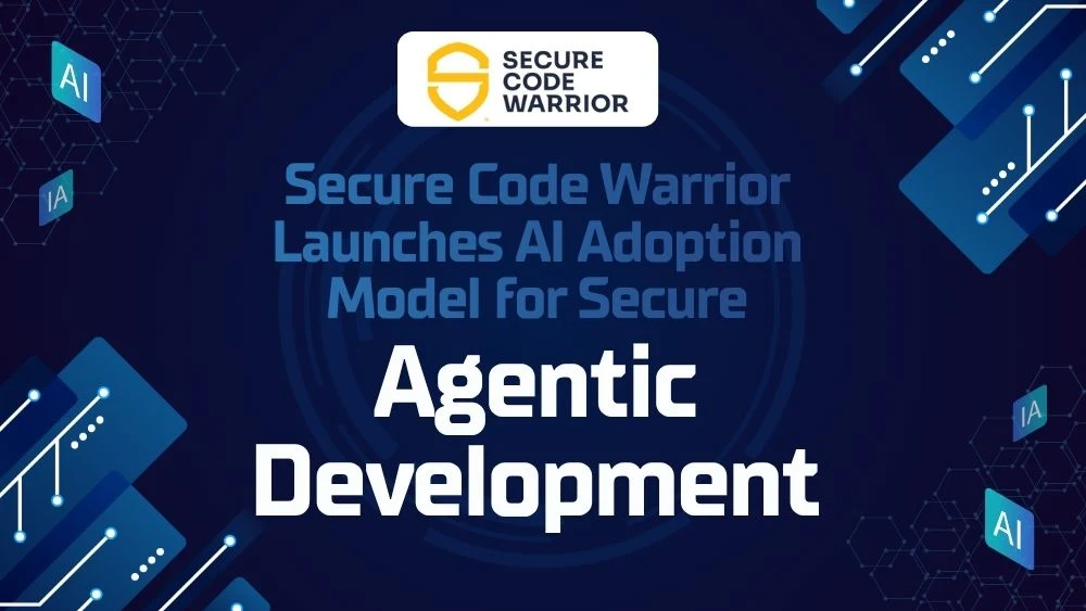 AI Adoption Model