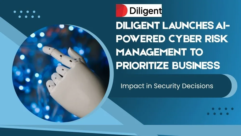 AI-powered cyber risk management