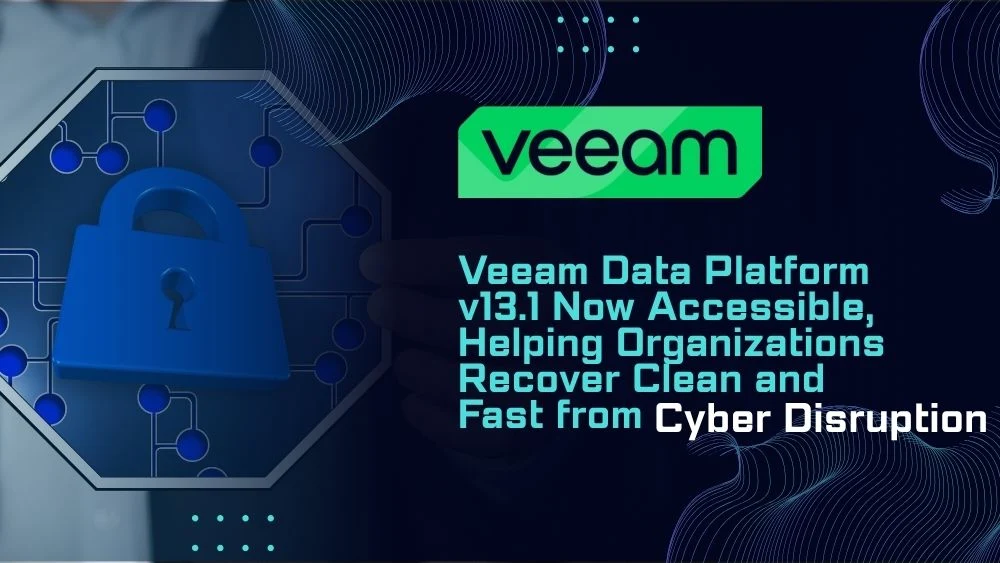 Veeam Data Platform
