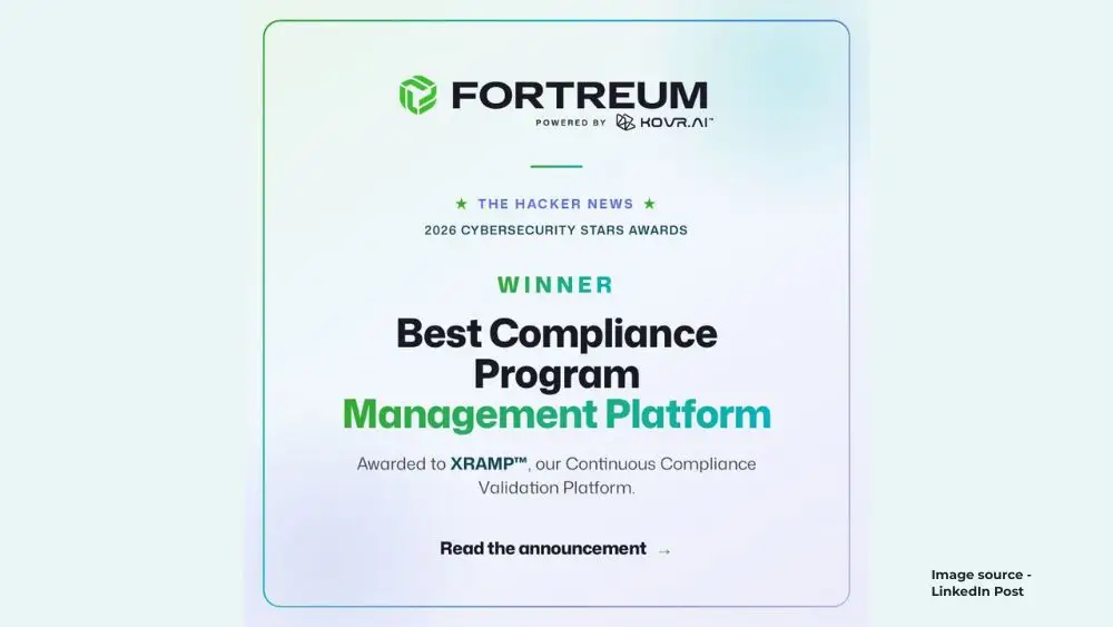 compliance program management platform