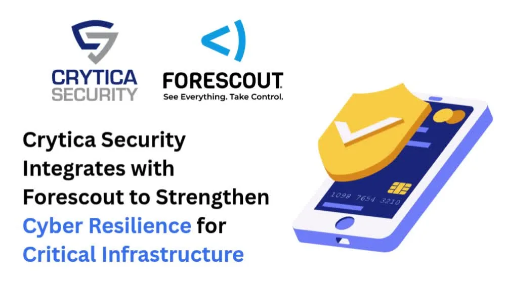 Cyber Resilience