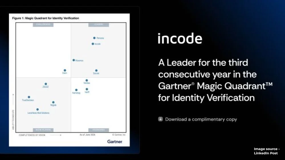 Identity Verification