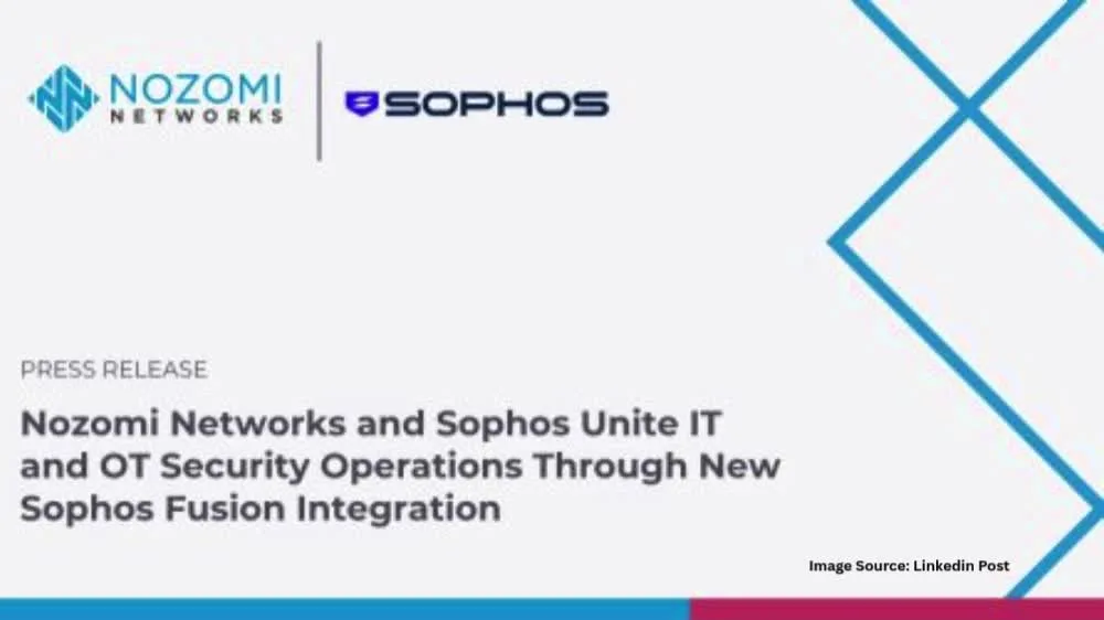 Sophos Fusion