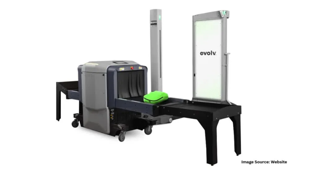 Evolv