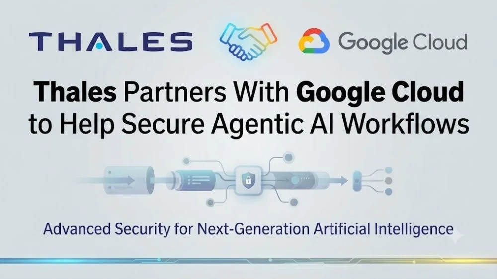 Agentic AI Workflows