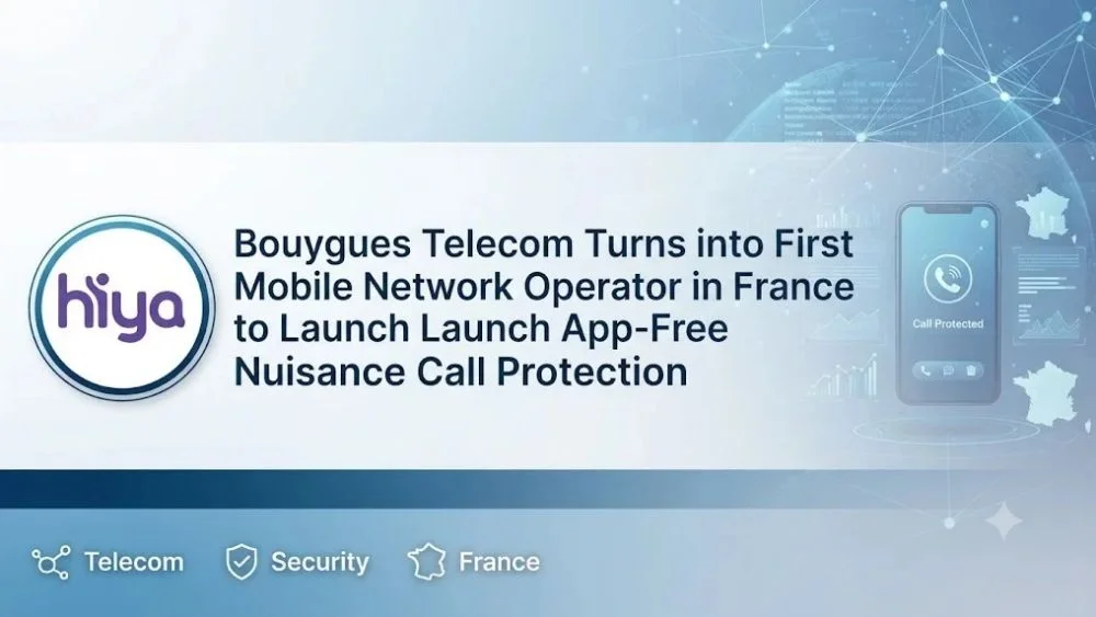 Call Protection
