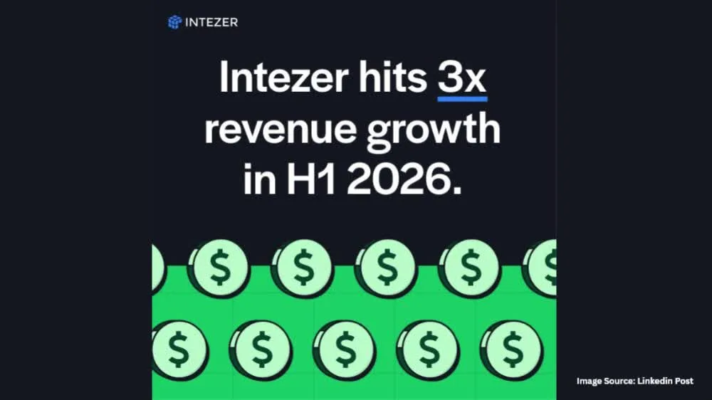 Intezer