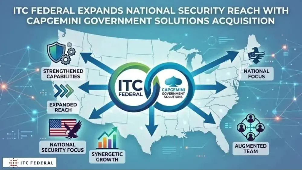 National Security