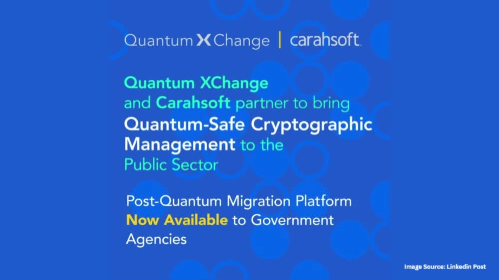 Cryptographic