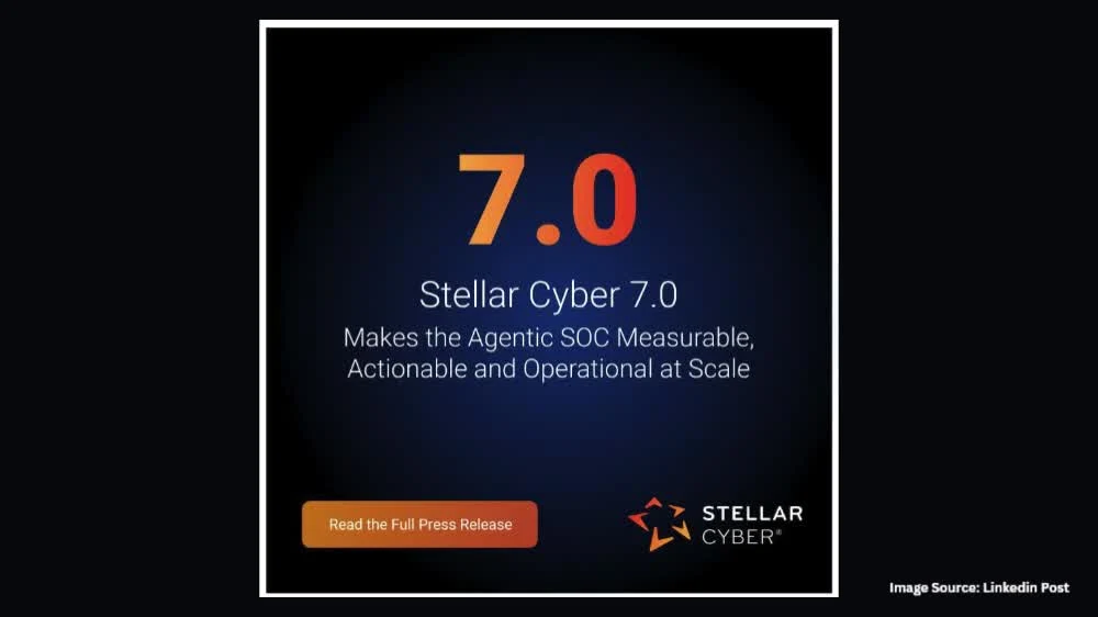 Cyber 7.0