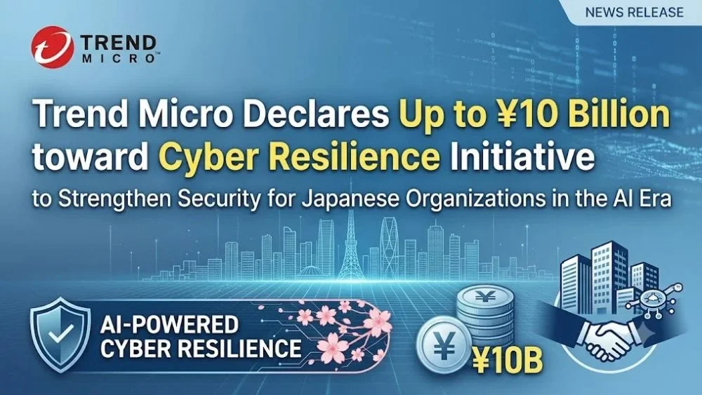 Trend Micro